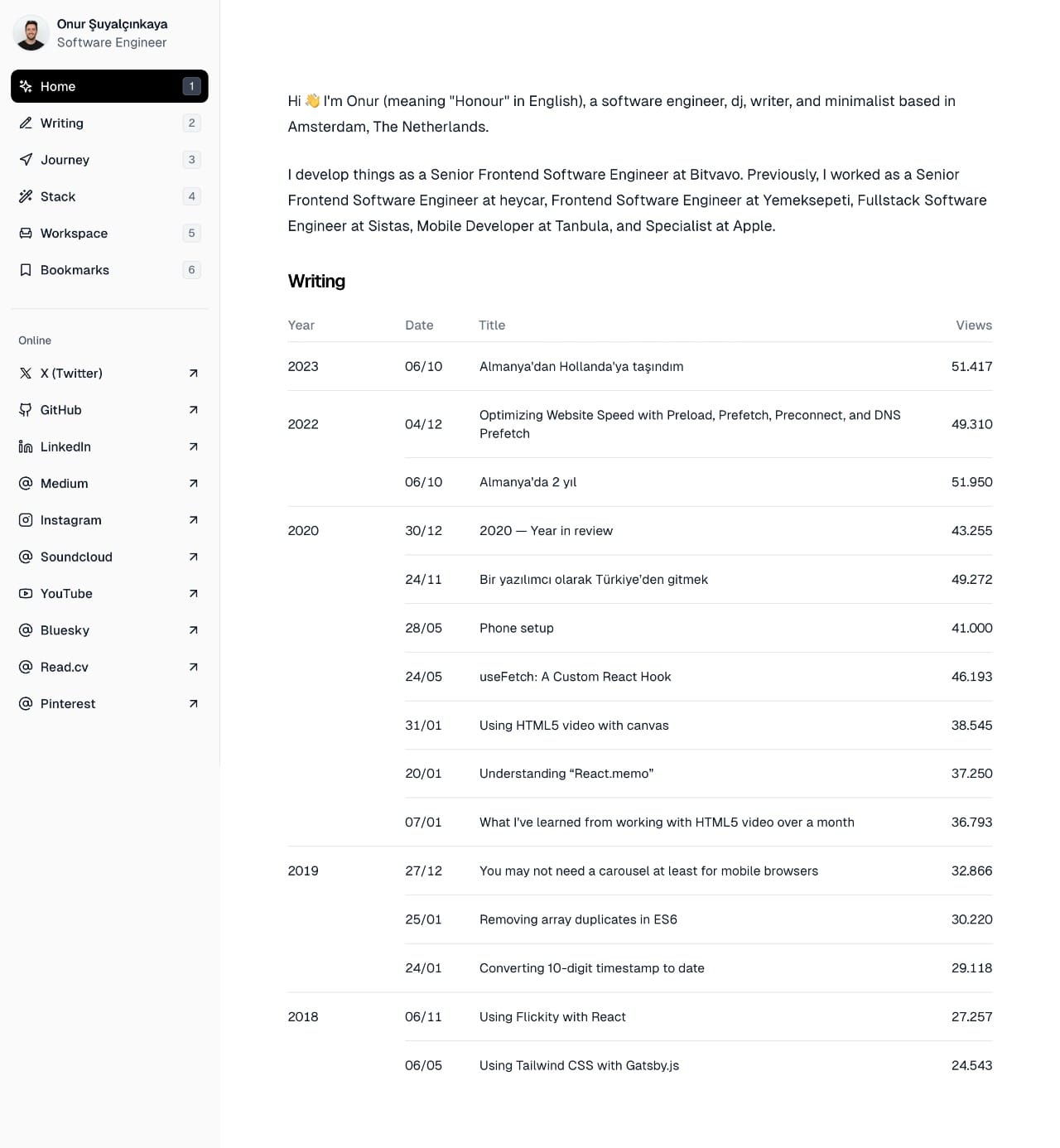Onur Şuyalçınkaya portfolio screenshot